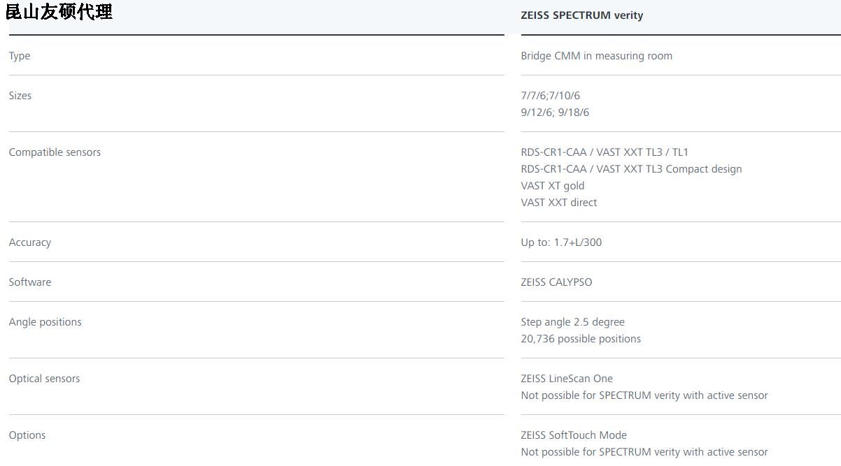 自贡蔡司三坐标SPECTRUM verity